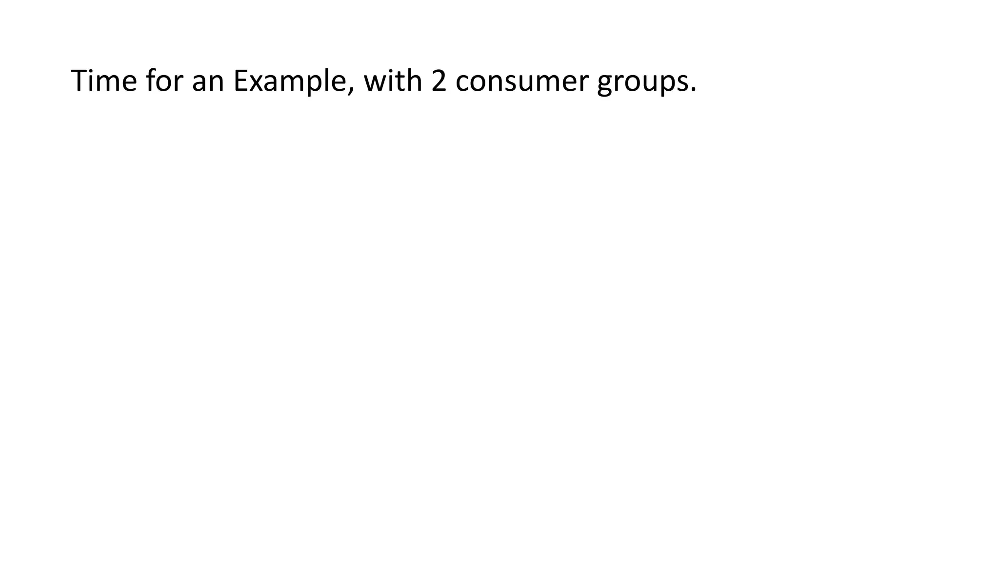 Time for an Example, with 2 consumer groups.
 