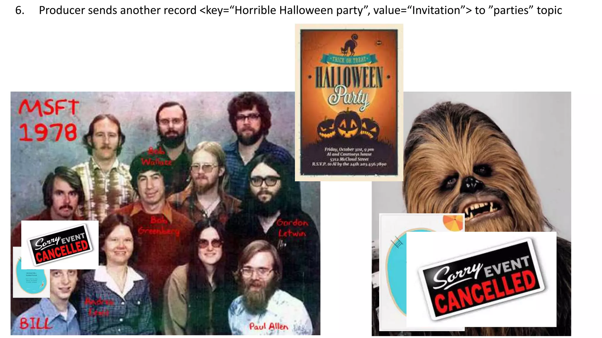 6. Producer sends another record <key=“Horrible Halloween party”, value=“Invitation”> to ”parties” topic
 