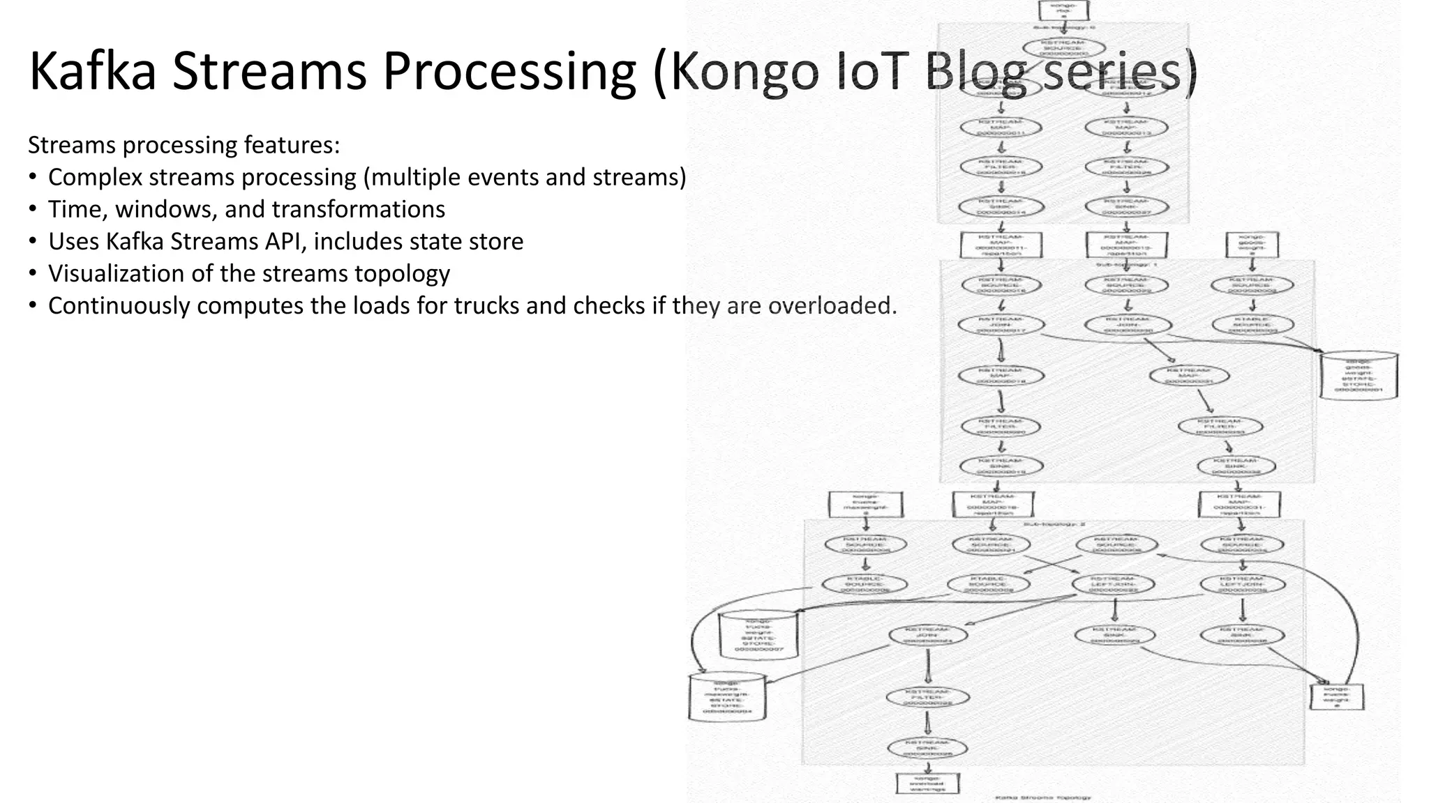 Kafka Streams Processing (Kongo IoT Blog series)
Streams processing features:
• Complex streams processing (multiple events and streams)
• Time, windows, and transformations
• Uses Kafka Streams API, includes state store
• Visualization of the streams topology
• Continuously computes the loads for trucks and checks if they are overloaded.
 