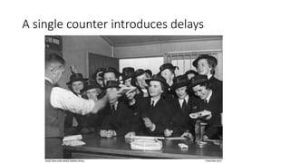 A single counter introduces delays
 