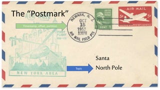 Santa
North PoleTopic
Timestamp, offset, partition
The “Postmark”
 