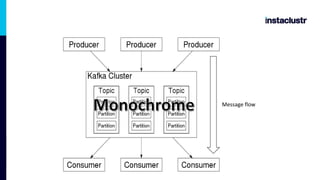 Message flow
 