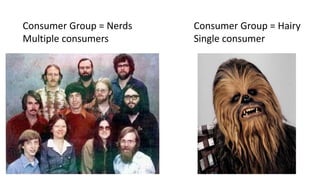 Consumer Group = Nerds
Multiple consumers
Consumer Group = Hairy
Single consumer
 