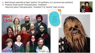 1. Both Groups subscribe to Topic “parties” (11 partitions, so 1 consumer per partition).
2. Producer sends record “Cool pool party – Invitation”
<key=null, value=“Cool pool party - Invitation”> to “parties” topic (no key)
 