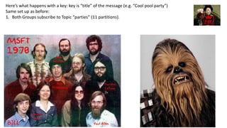 Here’s what happens with a key: key is “title” of the message (e.g. “Cool pool party”)
Same set up as before:
1. Both Groups subscribe to Topic “parties” (11 partitions).
 