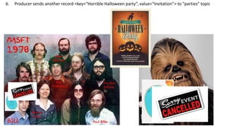 6. Producer sends another record <key=“Horrible Halloween party”, value=“Invitation”> to ”parties” topic
 