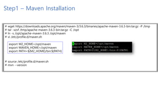 Step1 – Maven Installation
# wget https://downloads.apache.org/maven/maven-3/3.6.3/binaries/apache-maven-3.6.3-bin.tar.gz -P /tmp
# tar -xzvf /tmp/apache-maven-3.6.3-bin.tar.gz -C /opt
# ln -s /opt/apache-maven-3.6.3 /opt/maven
# vi /etc/profile.d/maven.sh
# source /etc/profile.d/maven.sh
# mvn --version
export M2_HOME=/opt/maven
export MAVEN_HOME=/opt/maven
export PATH=${M2_HOME}/bin:${PATH}
 