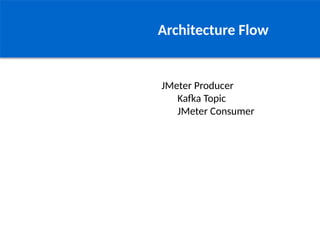 Kafka_JMeter_End_to_End_Steps useful for performance testing | PPTX