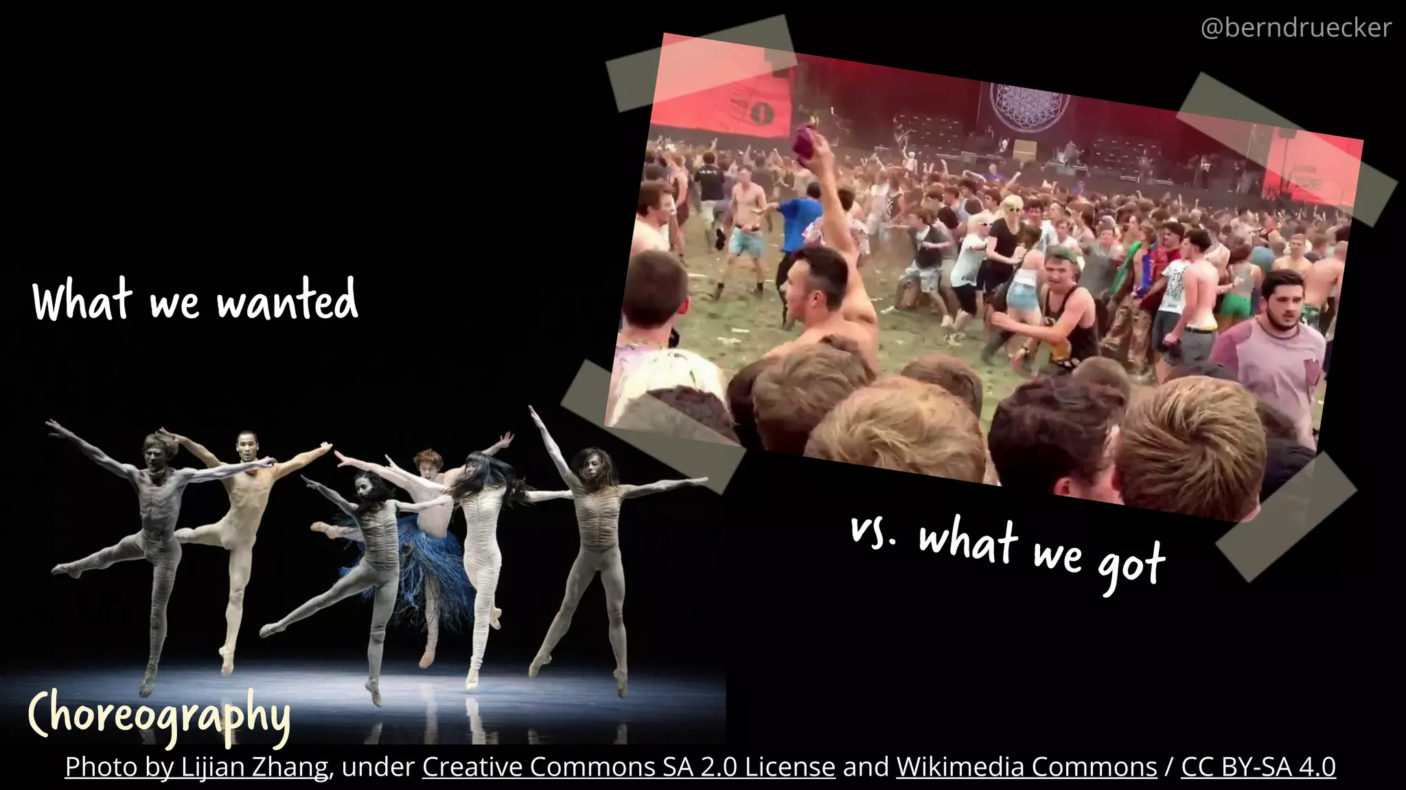 What we wanted Photo by Lijian Zhang, under Creative Commons SA 2.0 License and Wikimedia Commons / CC BY-SA 4.0 @berndruecker Choreography 