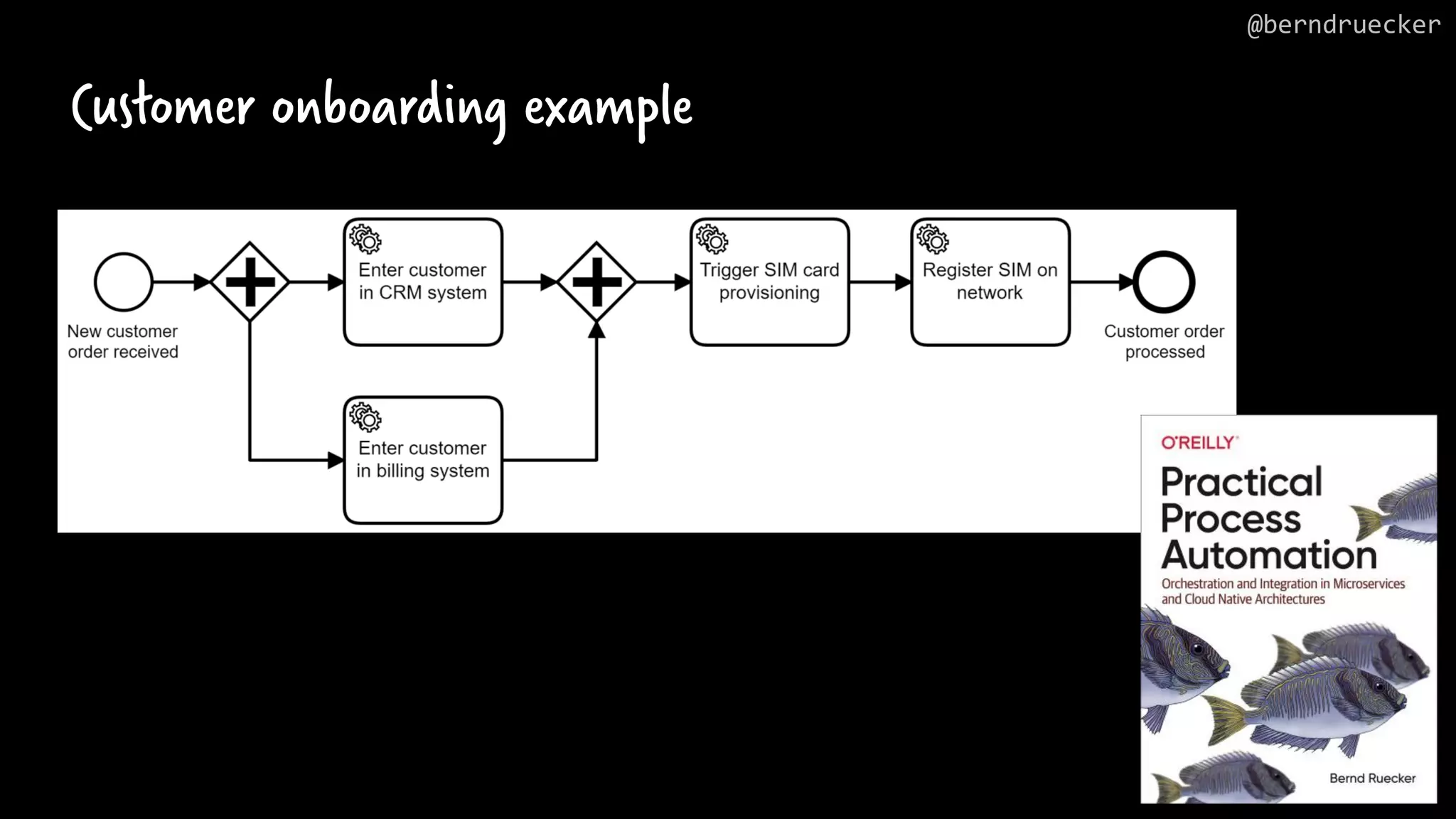 Customer onboarding example @berndruecker 