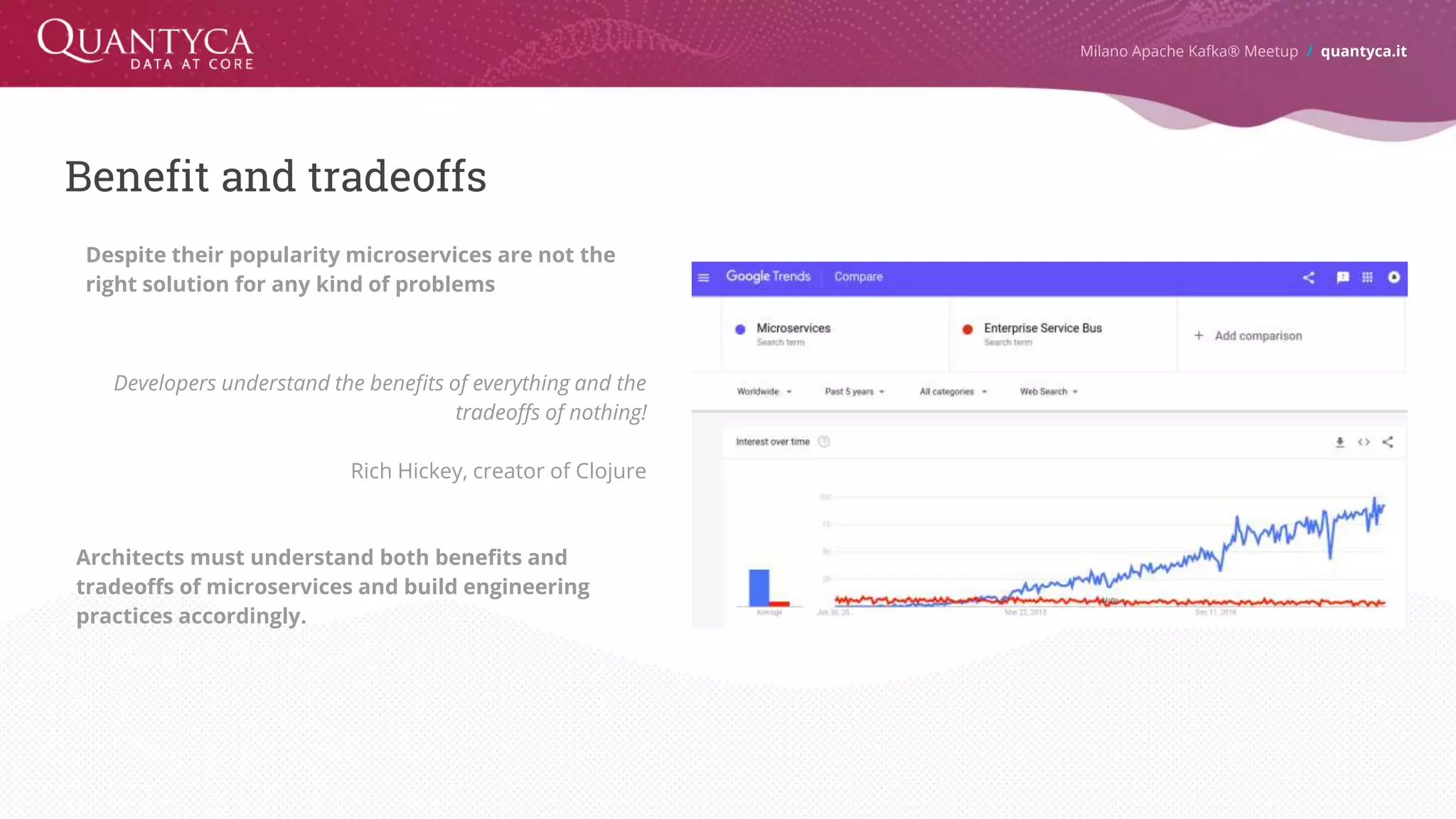 Benefit and tradeoffs Developers understand the benefits of everything and the tradeoffs of nothing! Rich Hickey, creator of Clojure Milano Apache Kafka® Meetup / quantyca.it Architects must understand both benefits and tradeoffs of microservices and build engineering practices accordingly. Despite their popularity microservices are not the right solution for any kind of problems 