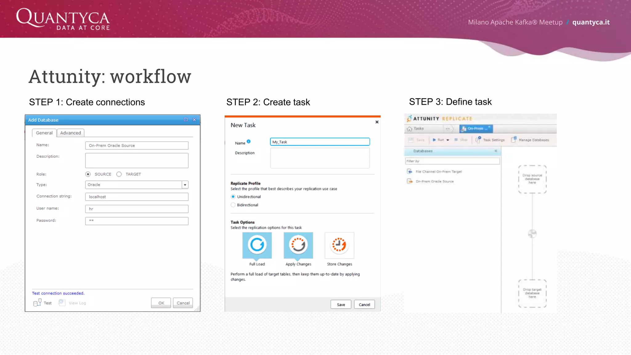 Attunity: workflow Milano Apache Kafka® Meetup / quantyca.it STEP 1: Create connections STEP 2: Create task STEP 3: Define task 