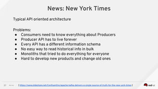 Red Hat
News: New York Times
37
Problems:
● Consumers need to know everything about Producers
● Producer API has to live forever
● Every API has a different information schema
● No easy way to read historical info in bulk
● Monoliths that tried to do everything for everyone
● Hard to develop new products and change old ones
Typical API oriented architecture
[ https://www.slideshare.net/ConﬂuentInc/apache-kafka-delivers-a-single-source-of-truth-for-the-new-york-times ]
 