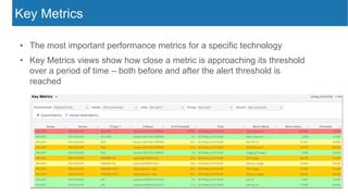 Key Metrics
• The most important performance metrics for a specific technology
• Key Metrics views show how close a metric...