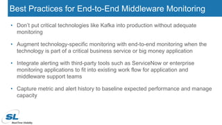 • Don’t put critical technologies like Kafka into production without adequate
monitoring
• Augment technology-specific mon...