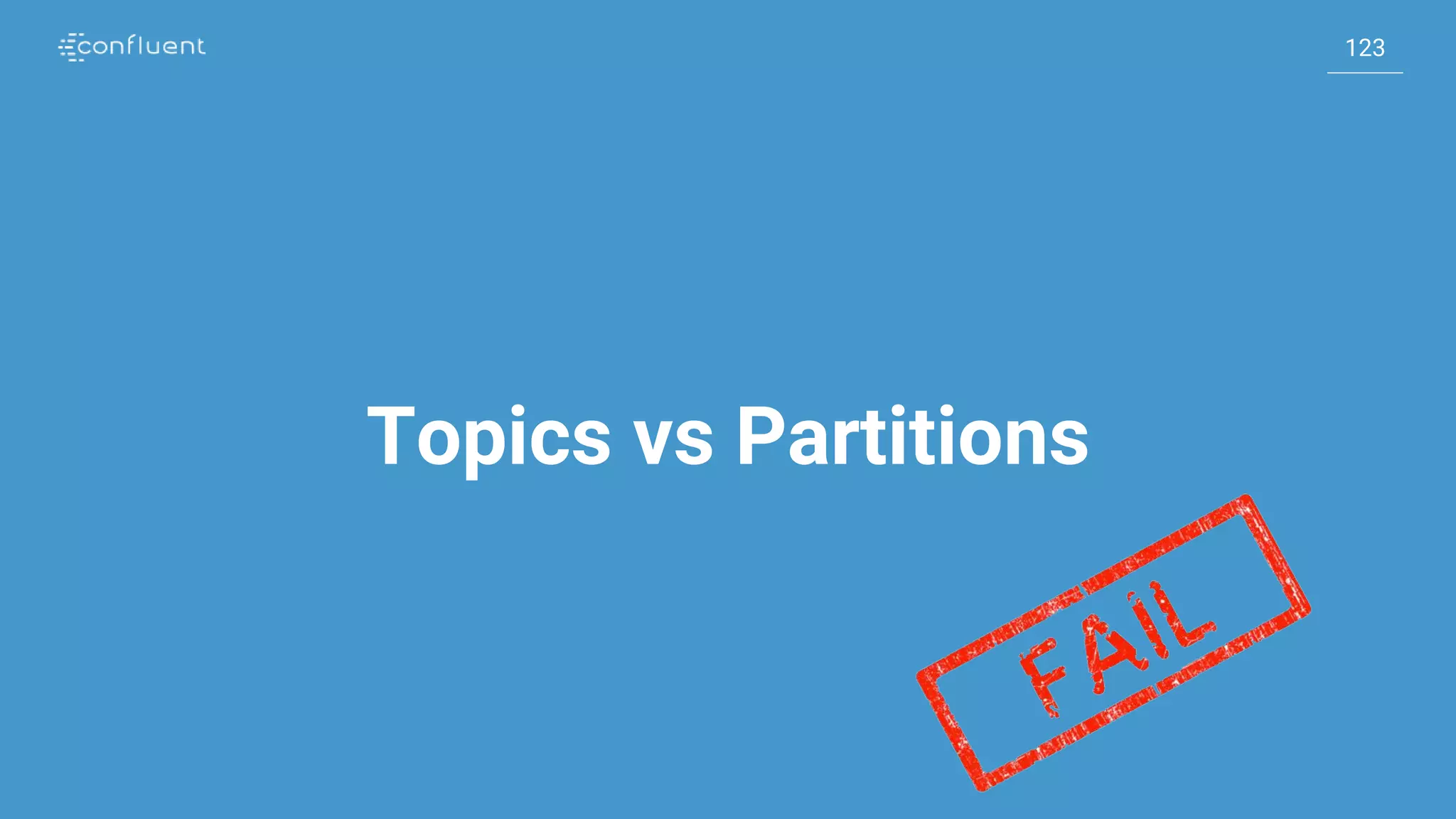 123
123
Topics vs Partitions
 