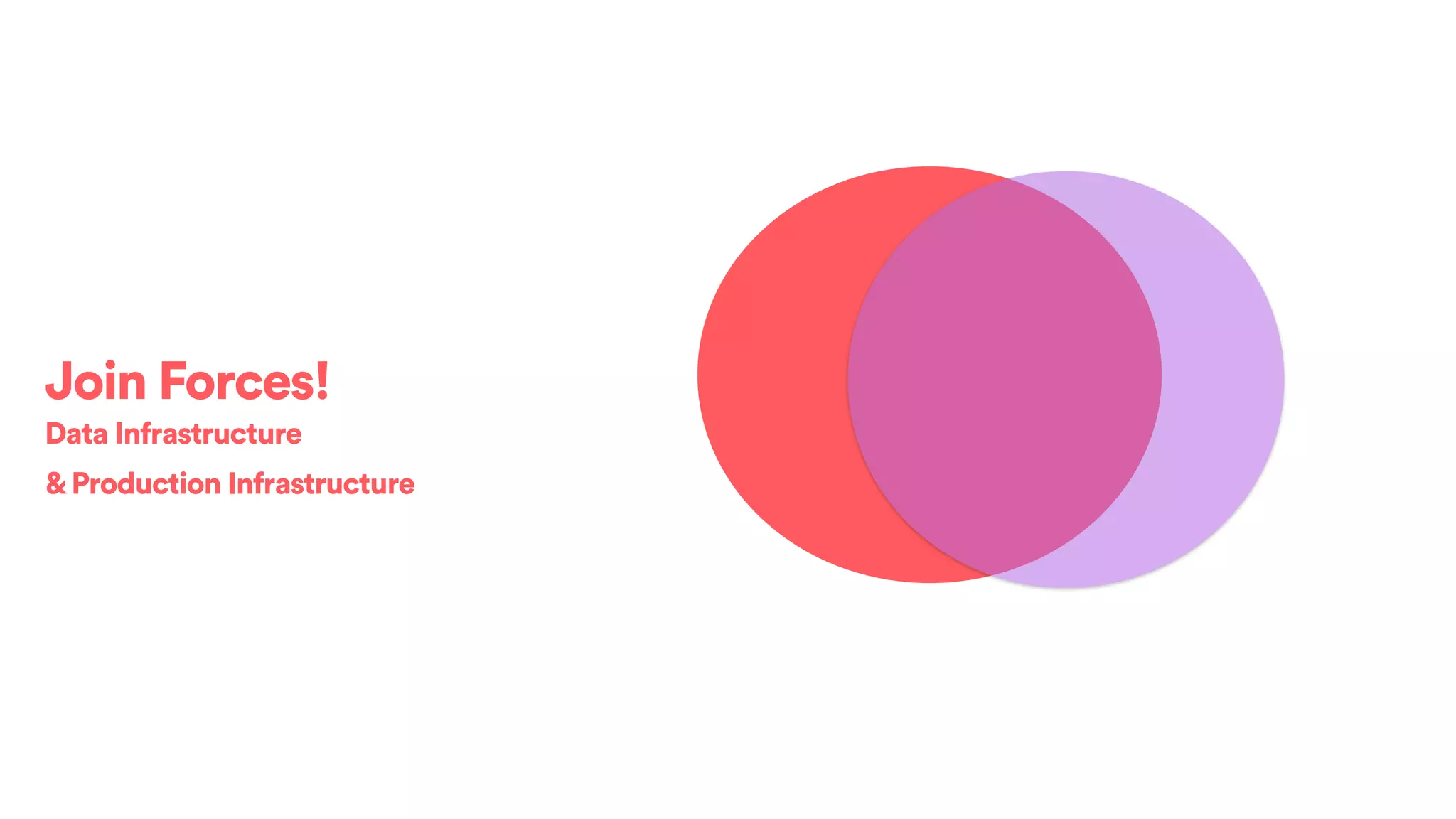 Join Forces!
Data Infrastructure
&Production Infrastructure
 