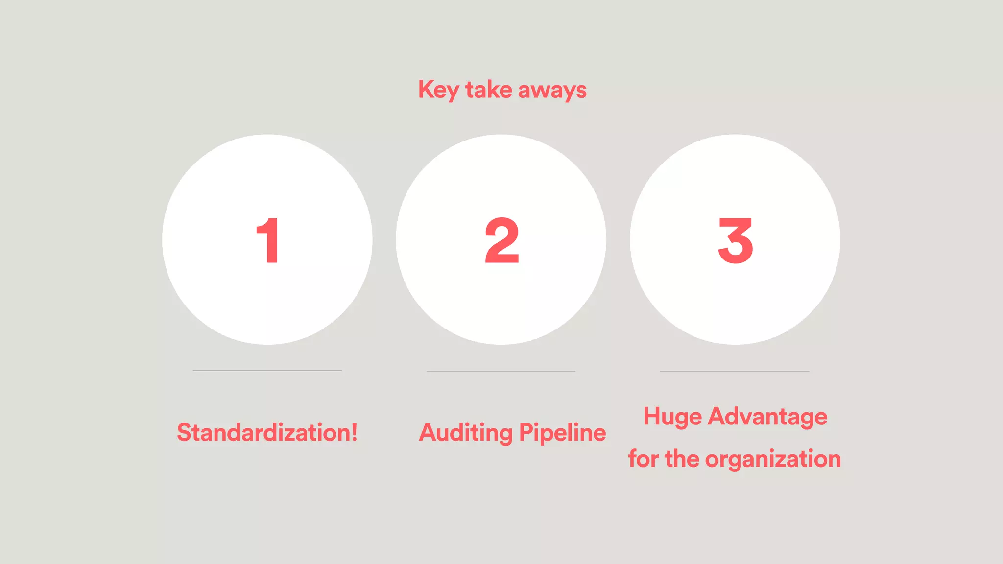 Key take aways
1 2 3
Standardization! Auditing Pipeline
Huge Advantage
for the organization
 