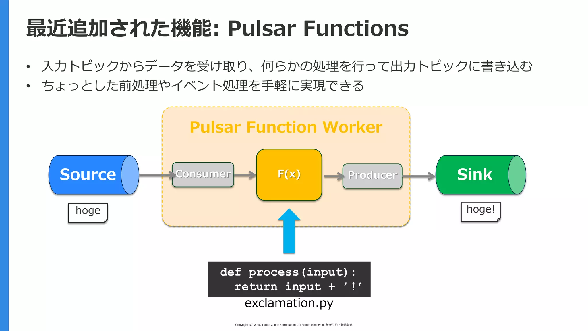 Copyright (C) 2018 Yahoo Japan Corporation. All Rights Reserved. 無断引用・転載禁止
最近追加された機能: Pulsar Functions
• 入力トピックからデータを受け取り、何らかの処理を行って出力トピックに書き込む
• ちょっとした前処理やイベント処理を手軽に実現できる
Source SinkProducerConsumer
Pulsar Function Worker
F(x)
def process(input):
return input + ’!’
exclamation.py
hoge hoge!
 