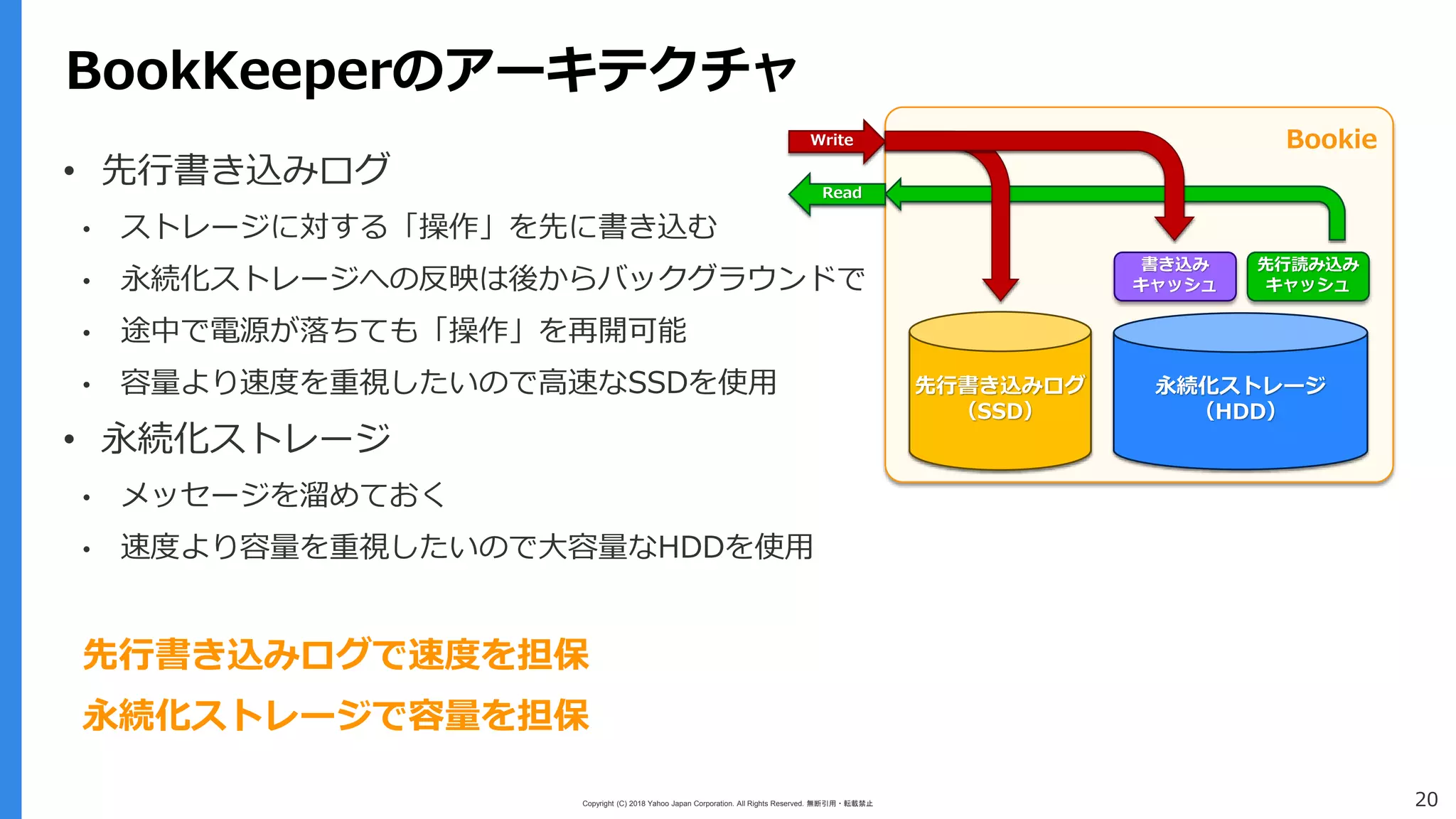 Copyright (C) 2018 Yahoo Japan Corporation. All Rights Reserved. 無断引用・転載禁止 20
BookKeeperのアーキテクチャ
• 先行書き込みログ
• ストレージに対する「操作」を先に書き込む
• 永続化ストレージへの反映は後からバックグラウンドで
• 途中で電源が落ちても「操作」を再開可能
• 容量より速度を重視したいので高速なSSDを使用
• 永続化ストレージ
• メッセージを溜めておく
• 速度より容量を重視したいので大容量なHDDを使用
先行書き込みログで速度を担保
永続化ストレージで容量を担保
先行書き込みログ
（SSD）
永続化ストレージ
（HDD）
Bookie
書き込み
キャッシュ
先行読み込み
キャッシュ
Write
Read
 