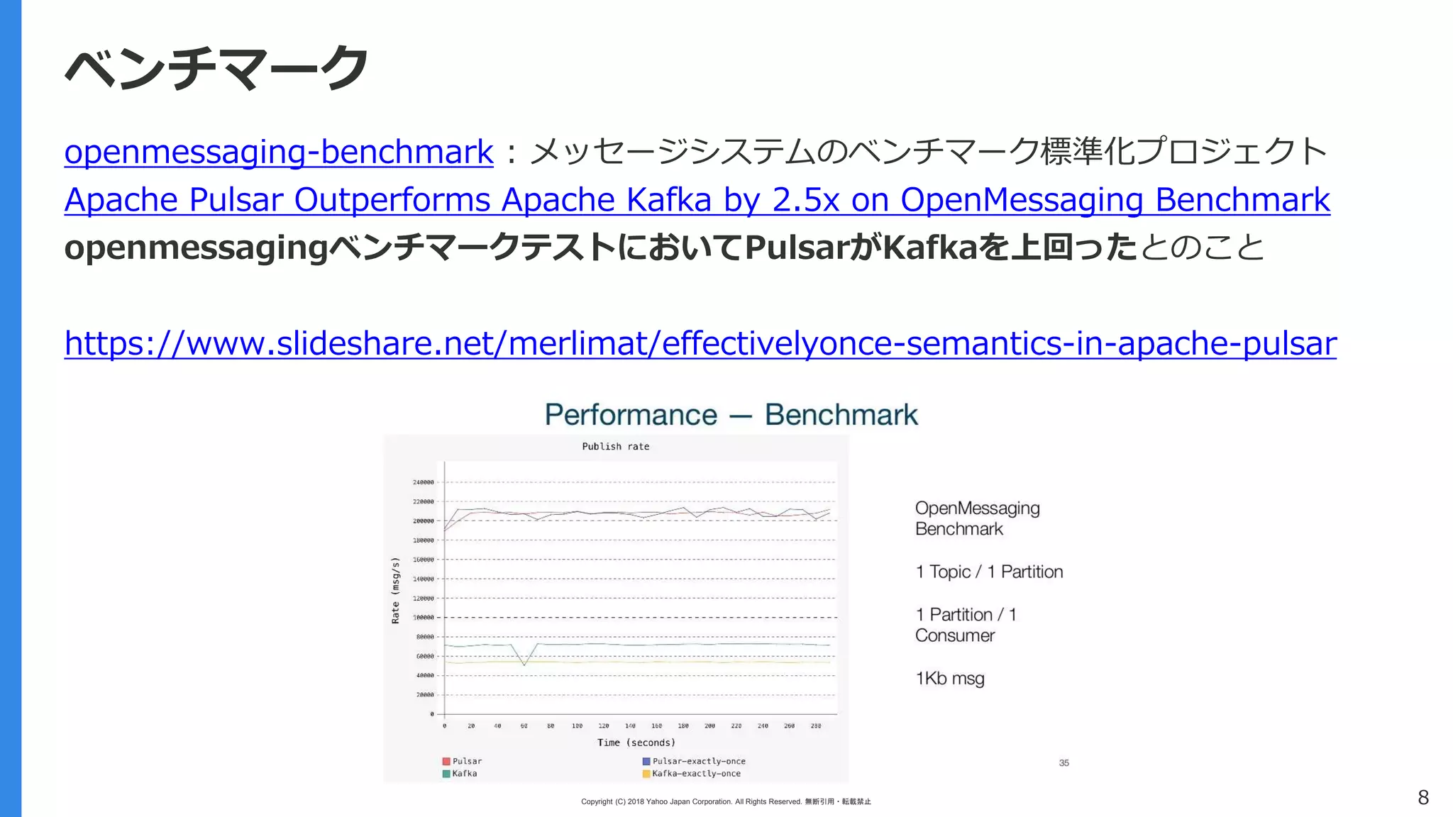 Copyright (C) 2018 Yahoo Japan Corporation. All Rights Reserved. 無断引用・転載禁止 8
ベンチマーク
openmessaging-benchmark : メッセージシステムのベンチマーク標準化プロジェクト
Apache Pulsar Outperforms Apache Kafka by 2.5x on OpenMessaging Benchmark
openmessagingベンチマークテストにおいてPulsarがKafkaを上回ったとのこと
https://www.slideshare.net/merlimat/effectivelyonce-semantics-in-apache-pulsar
 