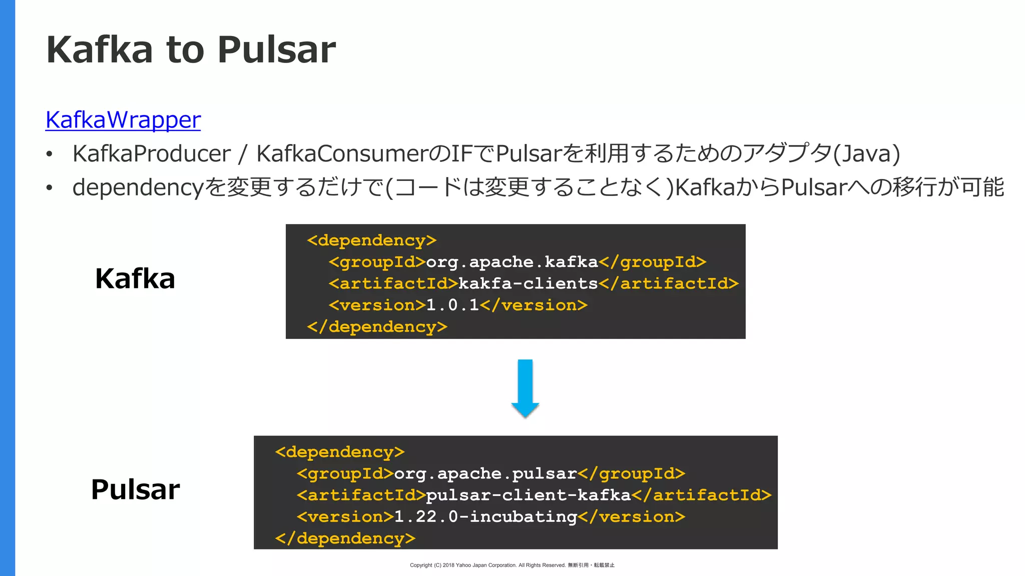 Copyright (C) 2018 Yahoo Japan Corporation. All Rights Reserved. 無断引用・転載禁止
Kafka to Pulsar
KafkaWrapper
• KafkaProducer / KafkaConsumerのIFでPulsarを利用するためのアダプタ(Java)
• dependencyを変更するだけで(コードは変更することなく)KafkaからPulsarへの移行が可能
<dependency>
<groupId>org.apache.kafka</groupId>
<artifactId>kakfa-clients</artifactId>
<version>1.0.1</version>
</dependency>
<dependency>
<groupId>org.apache.pulsar</groupId>
<artifactId>pulsar-client-kafka</artifactId>
<version>1.22.0-incubating</version>
</dependency>
Kafka
Pulsar
 