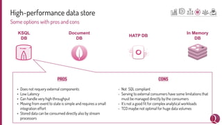 High-performance data store
Some options with pros and cons
KSQL
DB
Document
DB
In Memory
DB
HATP DB
PROS
+ Does not requery external components
+ Low Latency
+ Can handle very high throughput
+ Moving from event to state is simple and requires a small
integration effort
+ Stored data can be consumed directly also by stream
processors
CONS
- Not SQL compliant
- Serving to external consumers have some limitations that
must be managed directly by the consumers
- It’s not a good ﬁt for complex analytical workloads
- TCO maybe not optimal for huge data volumes
 
