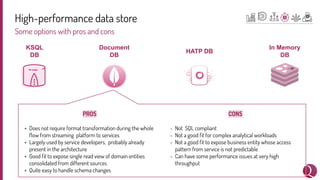 High-performance data store
Some options with pros and cons
KSQL
DB
Document
DB
In Memory
DB
HATP DB
PROS
+ Does not require format transformation during the whole
ﬂow from streaming platform to services
+ Largely used by service developers, probably already
present in the architecture
+ Good ﬁt to expose single read view of domain entities
consolidated from different sources
+ Quite easy to handle schema changes
CONS
- Not SQL compliant
- Not a good ﬁt for complex analytical workloads
- Not a good ﬁt to expose business entity whose access
pattern from service is not predictable
- Can have some performance issues at very high
throughput
 