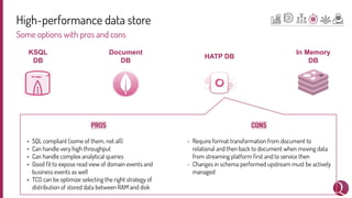 High-performance data store
Some options with pros and cons
KSQL
DB
Document
DB
In Memory
DB
HATP DB
PROS
+ SQL compliant (some of them, not all)
+ Can handle very high throughput
+ Can handle complex analytical queries
+ Good ﬁt to expose read view of domain events and
business events as well
+ TCO can be optimize selecting the right strategy of
distribution of stored data between RAM and disk
CONS
- Require format transformation from document to
relational and then back to document when moving data
from streaming platform ﬁrst and to service then
- Changes in schema performed upstream must be actively
managed
 