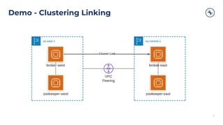 12
Demo - Clustering Linking
 
