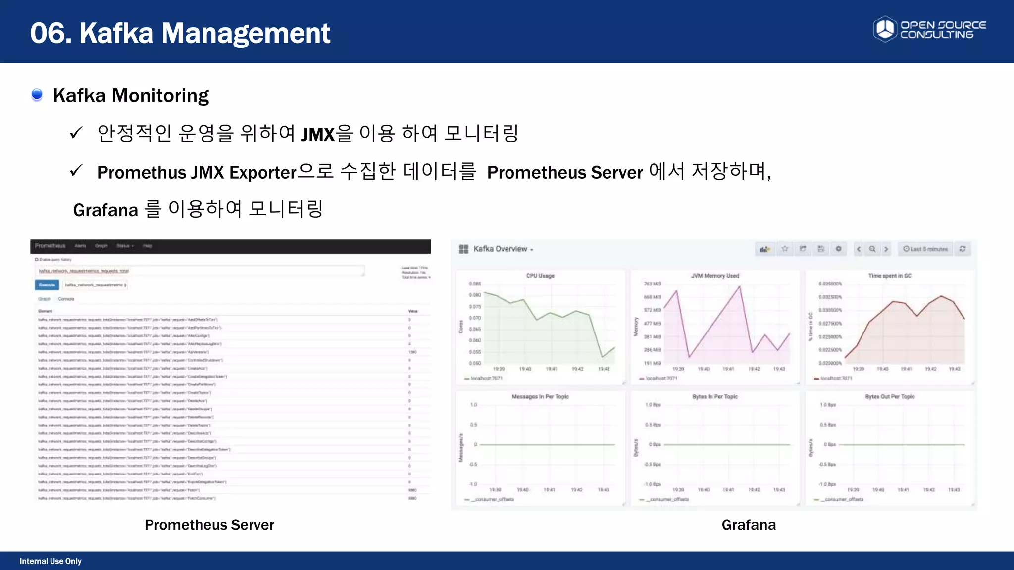 Internal Use Only
Kafka Monitoring
 안정적인 운영을 위하여 JMX을 이용 하여 모니터링
 Promethus JMX Exporter으로 수집한 데이터를 Prometheus Server 에서 저장하며,
Grafana 를 이용하여 모니터링
06. Kafka Management
Prometheus Server Grafana
 