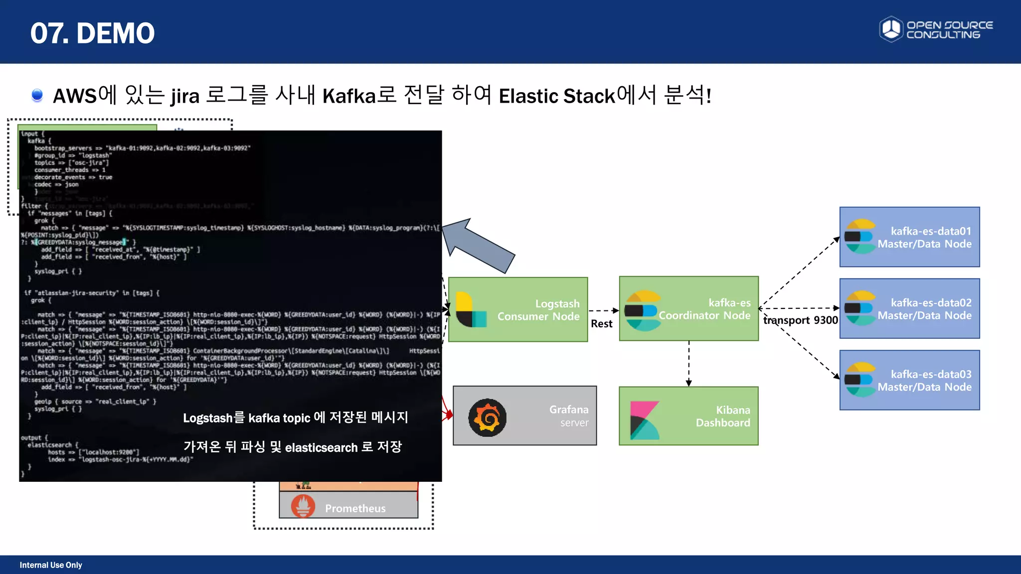 Internal Use Only
AWS에 있는 jira 로그를 사내 Kafka로 전달 하여 Elastic Stack에서 분석!
07. DEMO
Kafaka Broker
Zookeeper
Kafaka Broker
Zookeeper
Kafaka Broker
Zookeeper
kafka-es-data01
Master/Data Node
kafka-es
Coordinator Node transport 9300
kafka-es-data02
Master/Data Node
kafka-es-data03
Master/Data Node
Logstash
Consumer Node
Rest
Kibana
Dashboard
Filebeat
Logstash
Producer Node
Prometheus
Grafana
server
Prometheus
Prometheus
Logstash를 kafka topic 에 저장된 메시지
가져온 뒤 파싱 및 elasticsearch 로 저장
 