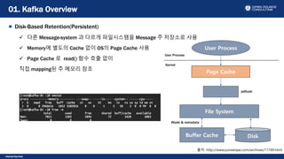 Internal Use Only
Disk-Based Retention(Persistent)
 다른 Message-system 과 다르게 파일시스템을 Message 주 저장소로 사용
 Memory에 별도의 Cache 없이 OS의 Page Cache 사용
 Page Cache 로 read() 함수 호출 없이
직접 mapping된 주 메모리 참조
01. Kafka Overview
출처: http://www.yunweipai.com/archives/11749.html
Page Cache
File System
Buffer Cache Disk
User Process
Kernel
User Process
pdflush
INode & metadata
 