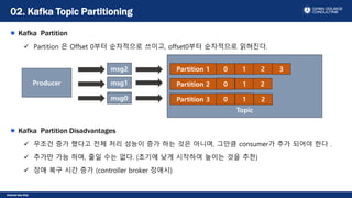 Internal Use Only
Kafka Partition
 Partition 은 Offset 0부터 순차적으로 쓰이고, offset0부터 순차적으로 읽혀진다.
02. Kafka Topic Partitioning
Producer
msg0
msg1
msg2
Topic
Partition 1
Partition 2
Partition 3
0 1 2 3
0 1 2
0 1 2
Kafka Partition Disadvantages
 무조건 증가 했다고 전체 처리 성능이 증가 하는 것은 아니며, 그만큼 consumer가 추가 되어야 한다 .
 추가만 가능 하며, 줄일 수는 없다. (초기에 낮게 시작하여 높이는 것을 추천)
 장애 복구 시간 증가 (controller broker 장애시)
 