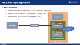 Internal Use Only
Kafka Replication
 Leader는 follower라는 replication 대상으로 message Replication
 Leader가 장애 발생된다면 다른 follower가 Leader로 승격
 Leader에 대한 선출 및 승격은 Zookeeper가 결정
03. Kafka Topic Replication
Kafka cluster
Topic replication
Producer
Broker 1
Broker 2
Broker 3
message
Leader
Follower
replication
 