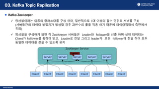 Internal Use Only
Kafka Zookeeper
 앙상블이라는 이름의 클러스터를 구성 하며, 일반적으로 3대 이상의 홀수 단위로 서버를 구성
(서버들간의 데이터 불일치가 발생할 경우 과반수의 룰을 적용 하기 때문에 데이터정합성 측면에서
유리)
 앙상블을 구성하게 되면 각 ZooKeeper 서버들은 Leader와 follower을 선출 하며 실제 데이터는
Client가 Follower를 통하여 받고, Leader로 전달 그리고 leader가 모든 follower에 전달 하여 모두
동일한 데이터를 갖을 수 있도록 유지
03. Kafka Topic Replication
 