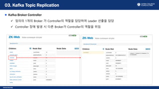 Internal Use Only
Kafka Broker Controller
 임의의 1개의 Broker 가 Controller의 역할을 담당하여 Leader 선출을 담당
 Controller 장애 발생 시 다른 Broker가 Controller의 역할을 위임
03. Kafka Topic Replication
 