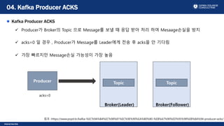 Internal Use Only
Kafka Producer ACKS
 Producer가 Broker의 Topic 으로 Message를 보낼 때 응답 받아 처리 하여 Mesaage손실을 방지
04. Kafka Producer ACKS
참조 :Https://www.popit.kr/kafka-%EC%9A%B4%EC%98%81%EC%9E%90%EA%B0%80-%EB%A7%90%ED%95%98%EB%8A%94-producer-acks/
Broker(Leader)
TopicProducer
 acks=0 일 경우 , Producer가 Message를 Leader에게 전송 후 acks을 안 기다림
Broker(Follower)
Topic
acks=0
 가장 빠르지만 Message손실 가능성이 가장 높음
 