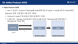 Internal Use Only
Kafka Producer ACKS
 acks=1 일 경우 , Producer가 Message를 Leader에게 전송 후 Leader 가 acks을 보낸 후 Follower에게
Replication 진행 (가장 많이 사용 되며, 기본값)
 Producer는 Leader가 잘 보냈는지 확인 할 때까지 기다림
 0 설정 보다 Message 손실가능성이 낮지만 acks을 보내고 Replication도중 장애 발생 시
Message손실 가능성 있음
04. Kafka Producer ACKS
참조 :Https://www.popit.kr/kafka-%EC%9A%B4%EC%98%81%EC%9E%90%EA%B0%80-%EB%A7%90%ED%95%98%EB%8A%94-producer-acks/
Broker(Leader)
TopicProducer
Broker(Follower)
Topic
acks=1
1
3
2
 