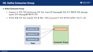 Internal Use Only
Kafka Consumer Group
 Producer 는 여러 개의 Partitioning 되어 있는 Topic으로 Message를 전송 하기 때문에 다른 Message
system 보다 Message를 빠르게 처리
 하지만 분할 되어 있는 Topic을 가져 올 때는 1개의 Consumer가 처리 한다면 Pull하는 속도가 느림
05. Kafka Consumer Group
Topic
Partition 00
Partition 01
Partition 02
Consumer Group
Consumer 01
 
