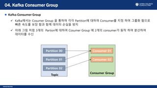 Internal Use Only
Kafka Consumer Group
 Kafka에서는 Cosumer Group 을 통하여 각각 Partition에 대하여 Consumer를 지정 하여 그룹화 함으로
빠른 속도를 보장 함과 함께 데이터 손실을 방지
 아래 그림 처럼 3개의 Partion에 대하여 Cosumer Group 에 2개의 consumer가 동작 하여 분산하여
데이터를 수신
04. Kafka Consumer Group
Topic
Partition 00
Partition 01
Partition 02
Consumer Group
Consumer 01
Consumer 02
 