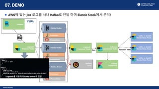 Internal Use Only
AWS에 있는 jira 로그를 사내 Kafka로 전달 하여 Elastic Stack에서 분석!
07. DEMO
Kafaka Broker
Zookeeper
Kafaka Broker
Zookeeper
Kafaka Broker
Zookeeper
kafka-es-data01
Master/Data Node
kafka-es
Coordinator Node transport 9300
kafka-es-data02
Master/Data Node
kafka-es-data03
Master/Data Node
Logstash
Consumer Node
Rest
Kibana
Dashboard
Filebeat
Logstash
Producer Node
Prometheus
Grafana
server
Prometheus
Prometheus
Logstash를 이용하여 kafka broker로 전달
 
