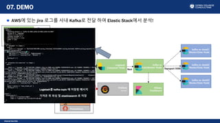 Internal Use Only
AWS에 있는 jira 로그를 사내 Kafka로 전달 하여 Elastic Stack에서 분석!
07. DEMO
Kafaka Broker
Zookeeper
Kafaka Broker
Zookeeper
Kafaka Broker
Zookeeper
kafka-es-data01
Master/Data Node
kafka-es
Coordinator Node transport 9300
kafka-es-data02
Master/Data Node
kafka-es-data03
Master/Data Node
Logstash
Consumer Node
Rest
Kibana
Dashboard
Filebeat
Logstash
Producer Node
Prometheus
Grafana
server
Prometheus
Prometheus
Logstash를 kafka topic 에 저장된 메시지
가져온 뒤 파싱 및 elasticsearch 로 저장
 