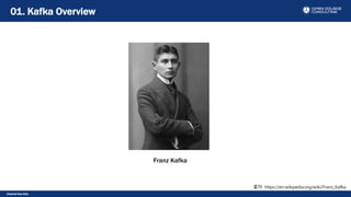 Internal Use Only
01. Kafka Overview
출처: https://en.wikipedia.org/wiki/Franz_Kafka
Franz Kafka
 