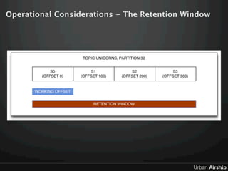 Operational Considerations - The Retention Window
 