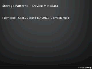 Storage Patterns - Device Metadata


{ deviceId:”PONIES”, tags:[”BEYONCE”], timestamp:1}
 