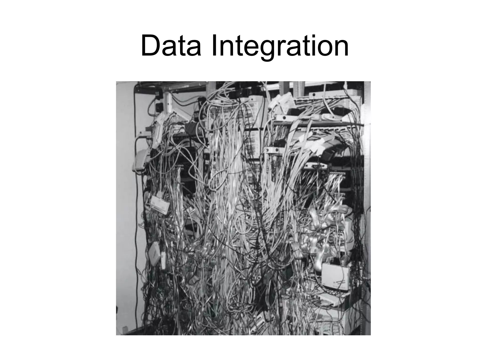 Data Integration
 