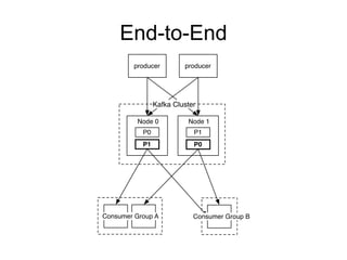 End-to-End
 