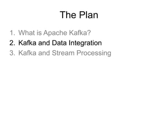 The Plan
1. What is Apache Kafka?
2. Kafka and Data Integration
3. Kafka and Stream Processing
 