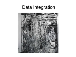 Data Integration
 